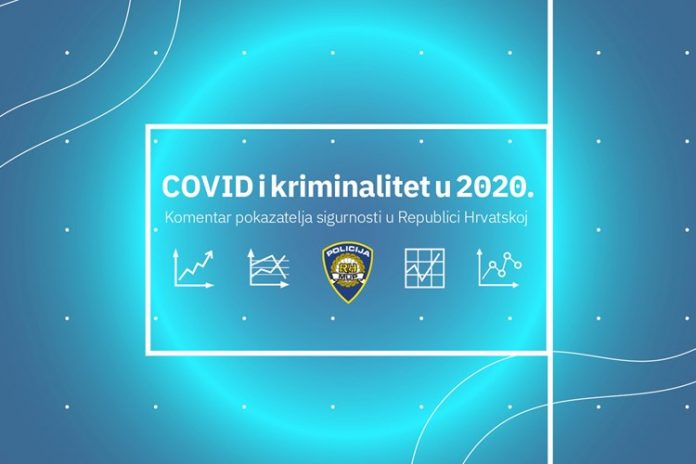Analiza trendovi i komentari stanja sigurnosti u 2020. godini