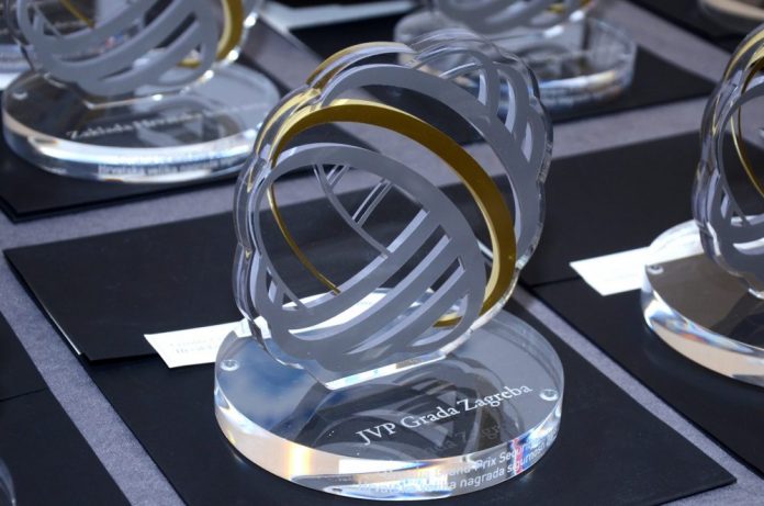 Nominacija za nagradu sigurnosti 2022